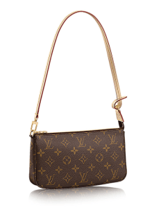 Bags to rock street style fashion