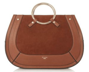 Fashion bags for Spring 2018 - the £100 edit