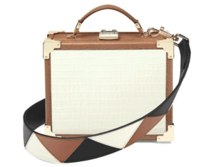 Designer handbags for Spring/Summer 2018 - the £1000 edit